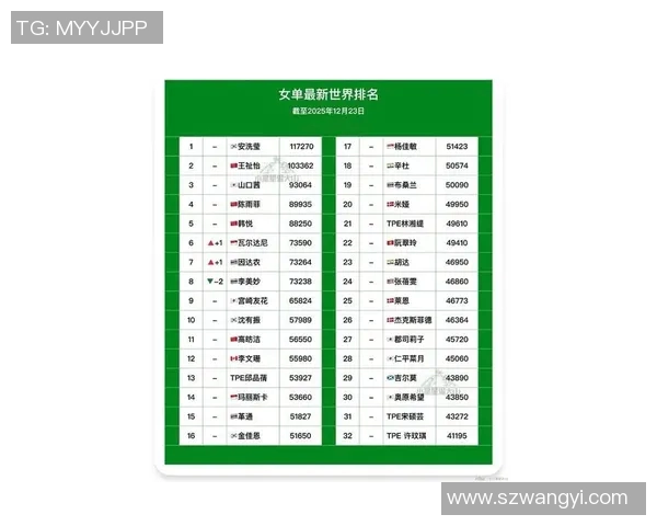 广州羽毛球队在全国灵活性排行榜中荣登第八名展现出强劲实力与潜力